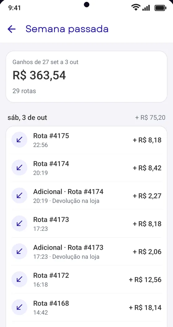 Extrato da semana